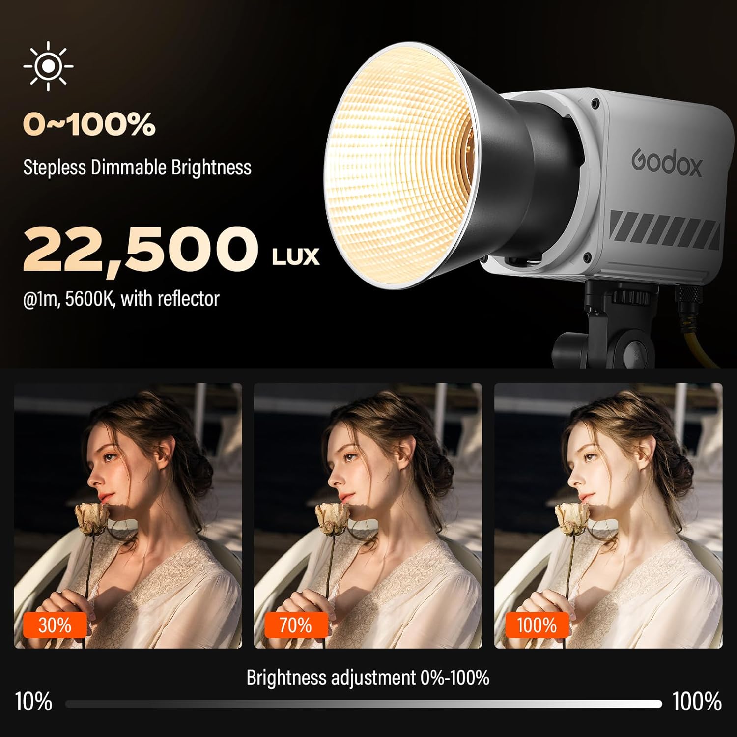Godox ML60II Bi 70W 2800K to 6 - Photography Lighting Godox บทวิจารณ์และราคา