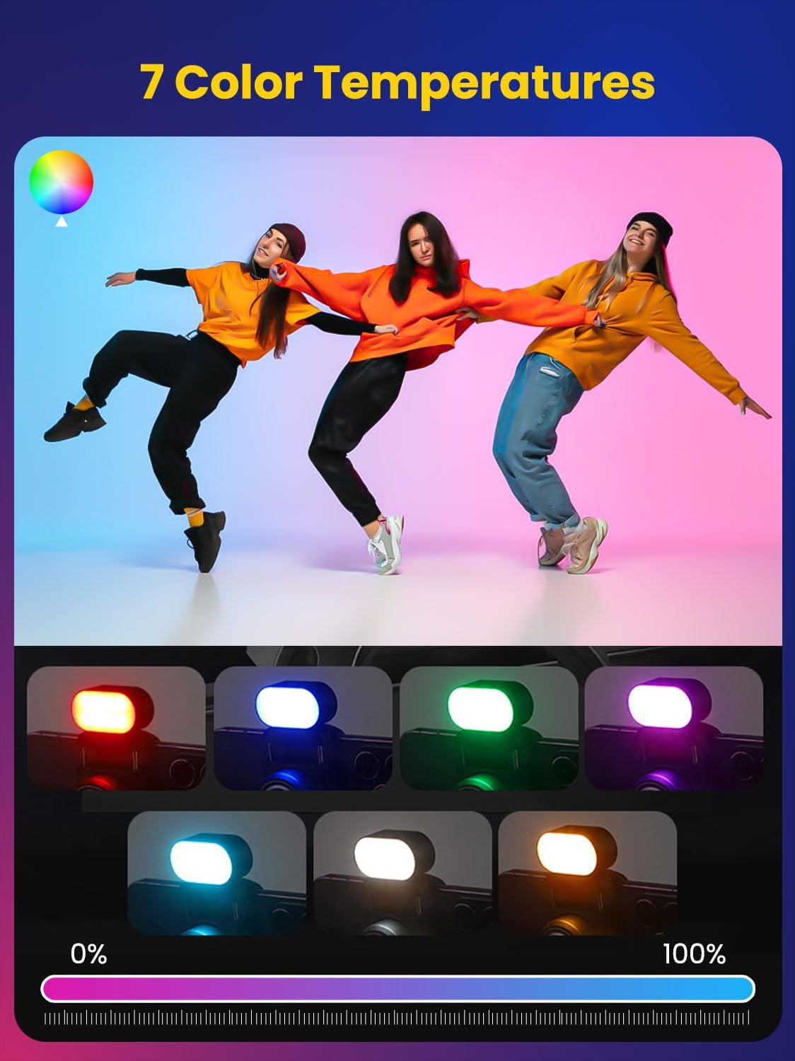 AOCHUAN Mini RGB Magnetic Fill - Photography Lighting Rgb บทวิจารณ์และราคา
