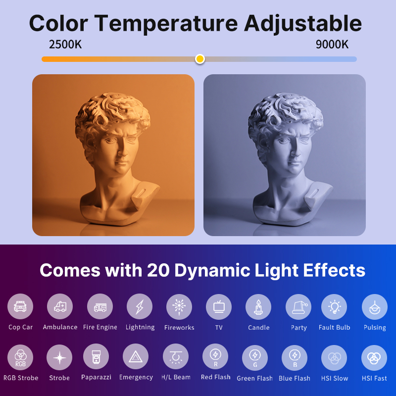 Ulanzi VL119 Handheld RGB Colo - Photography Lighting Godox บทวิจารณ์และราคา
