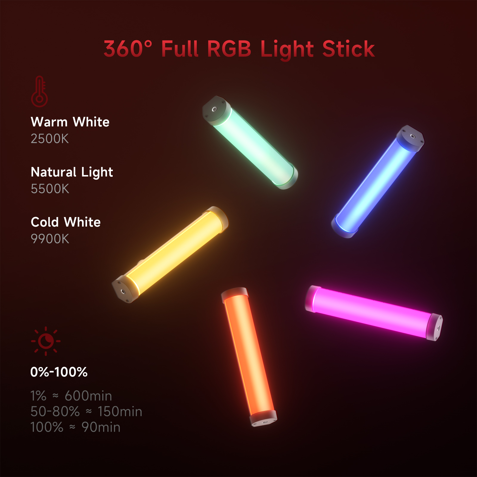 PHOTOOLEX RGB Video Light Hand - Photography Lighting Design บทวิจารณ์และราคา