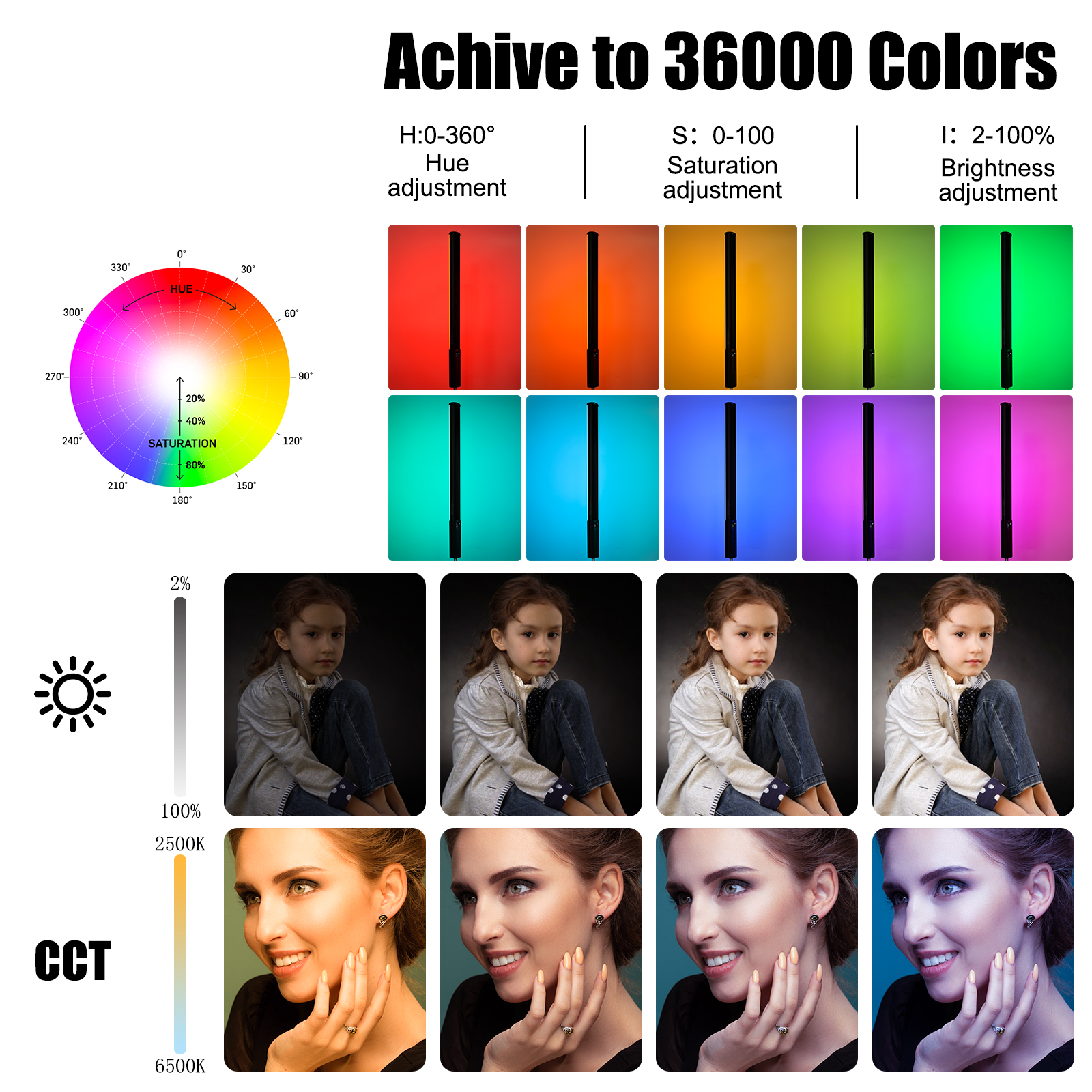 P400 RGB Light Wand Handheld L - Photography Lighting Youtube บทวิจารณ์และราคา