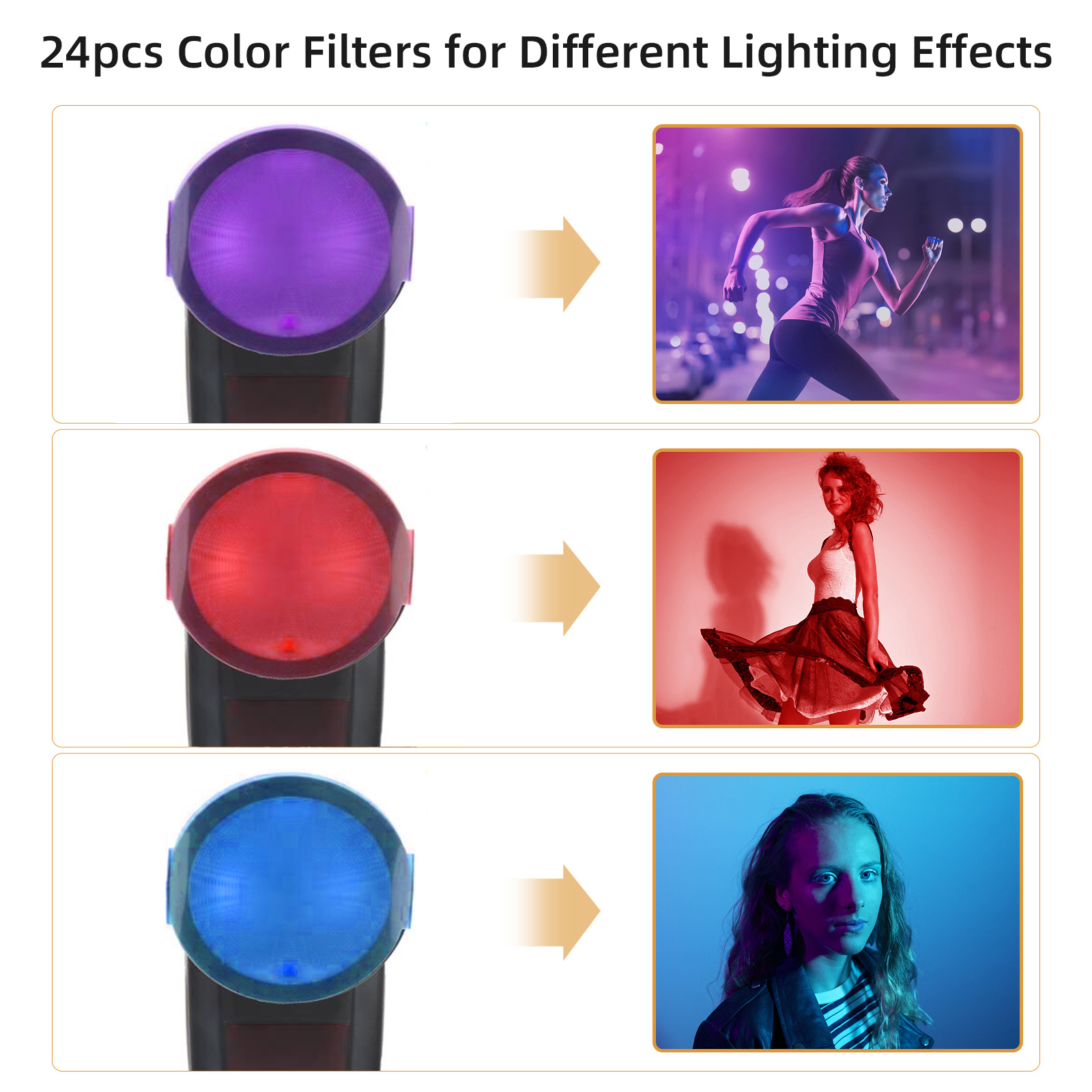 24pcs Round Head Camera Flash  - Photography Lighting Godox บทวิจารณ์และราคา