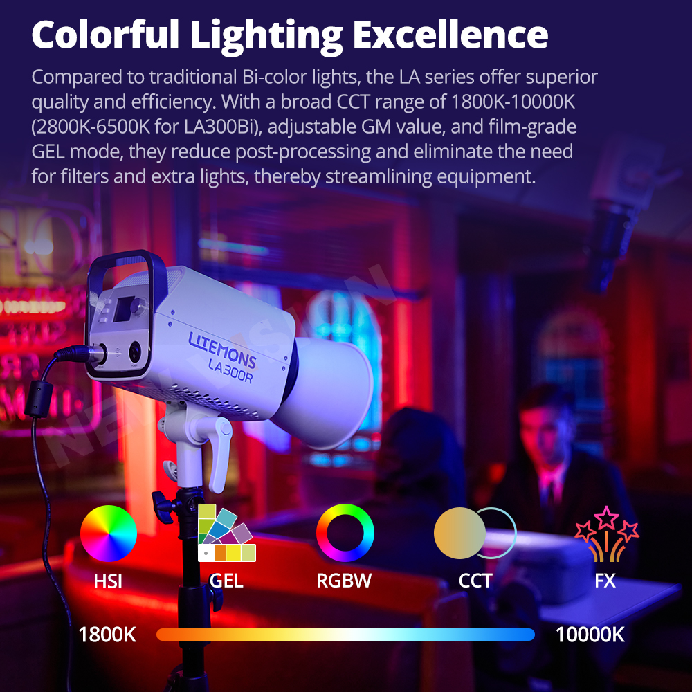 GODOX LITEMONS Full-color LED  - Photography Lighting Godox บทวิจารณ์และราคา