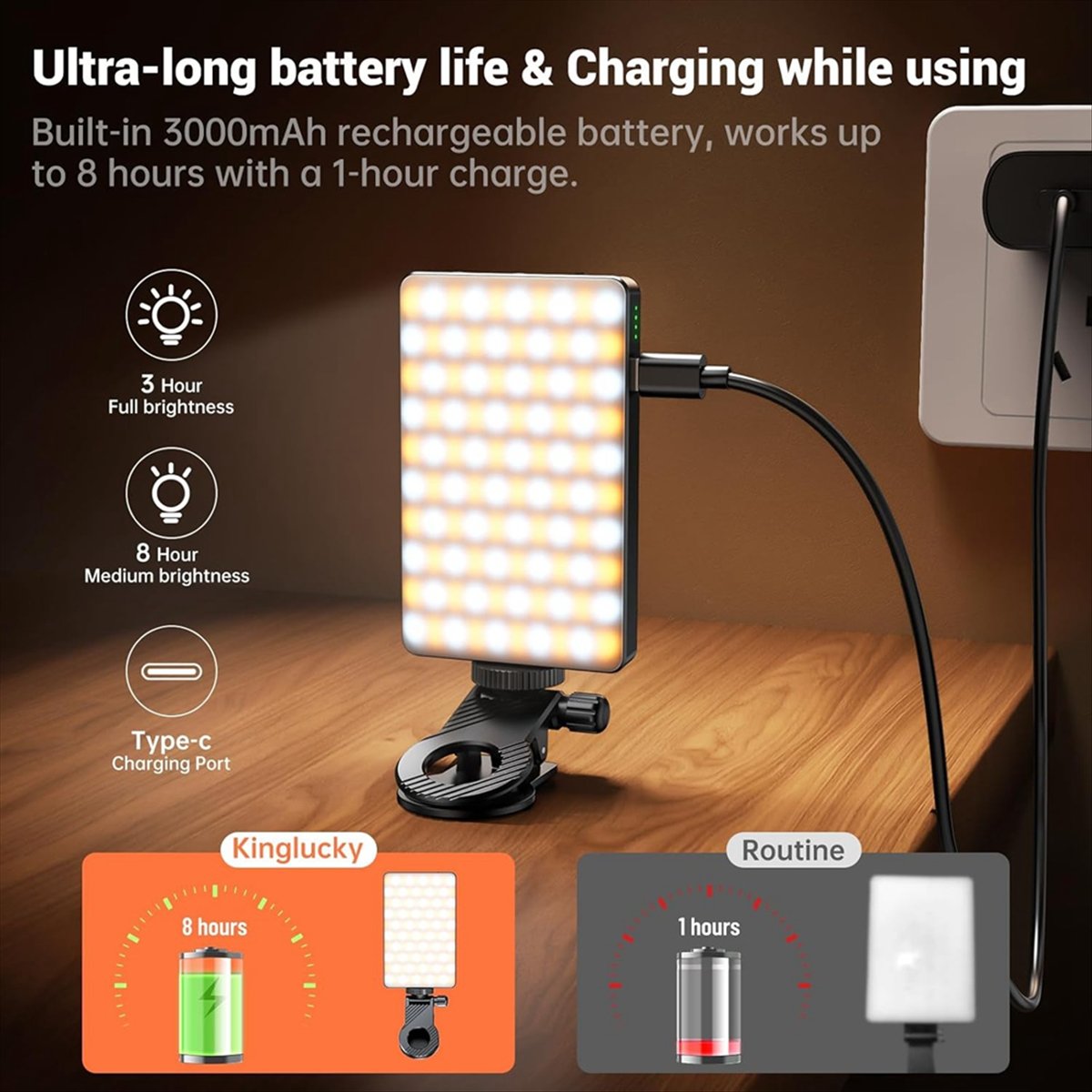 N05R New M12 Mini Pocket Light - Photography Lighting Rgb บทวิจารณ์และราคา