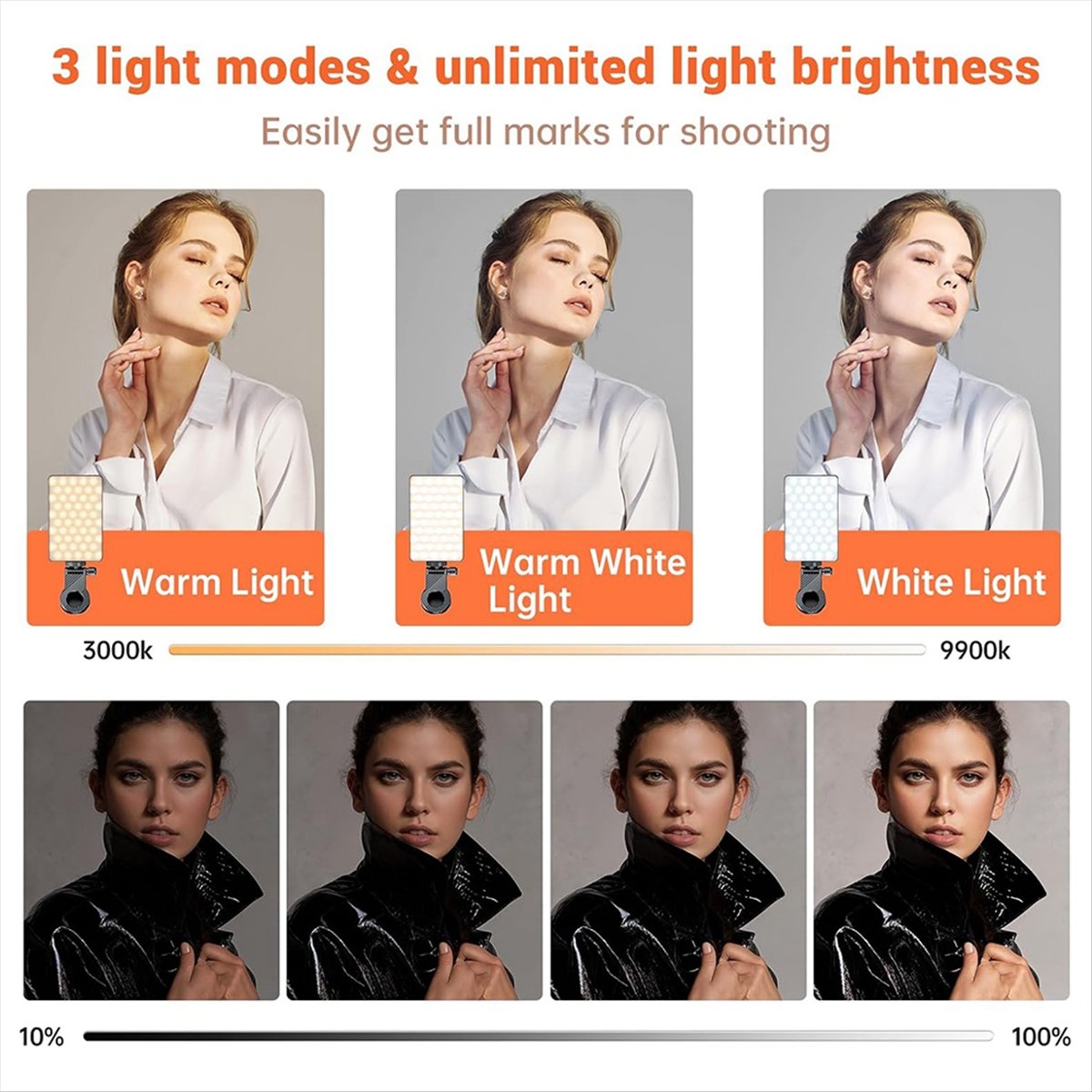 N05R New M12 Mini Pocket Light - Photography Lighting Rgb บทวิจารณ์และราคา