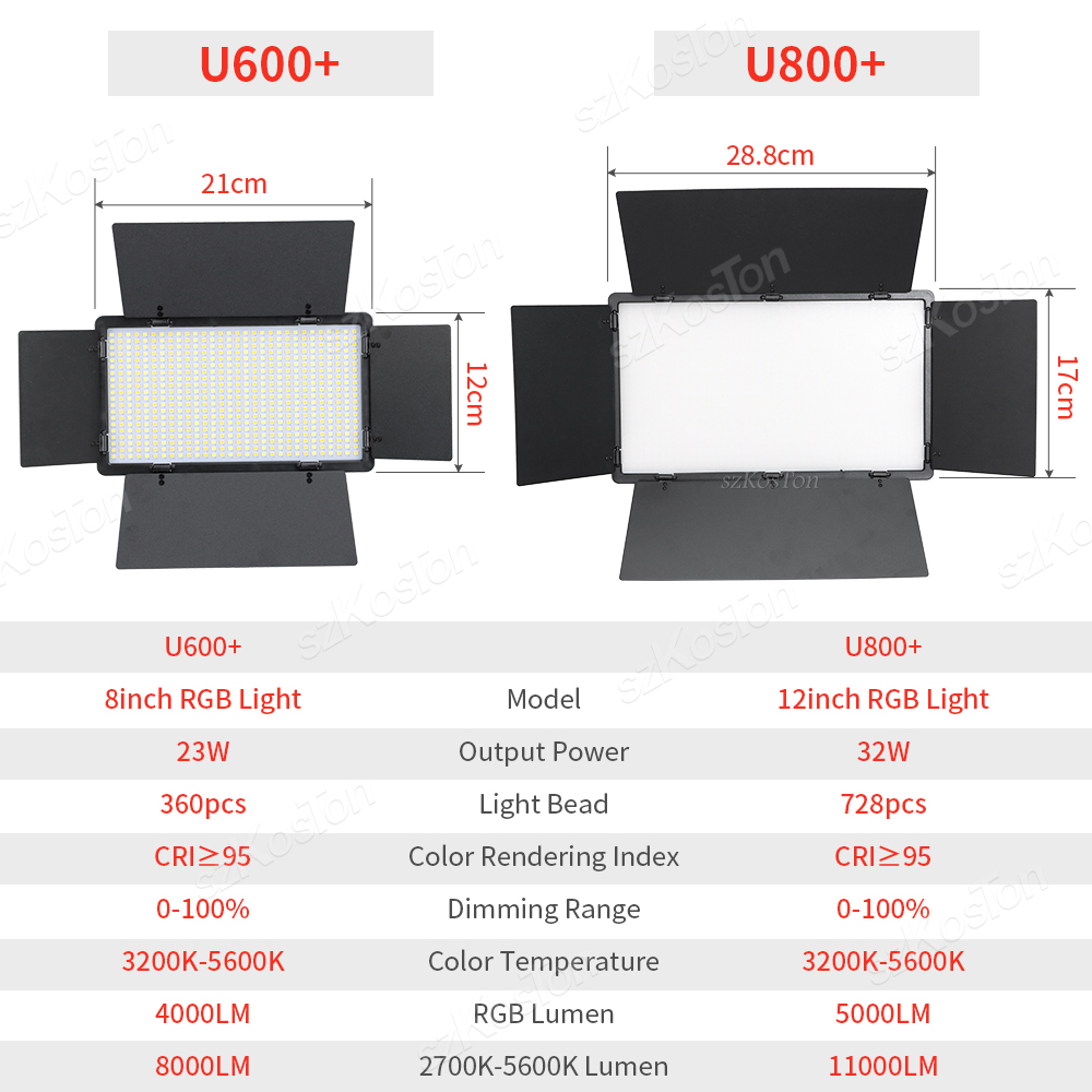 RGB Photography Video LED Fill - Photography Lighting Youtube บทวิจารณ์และราคา