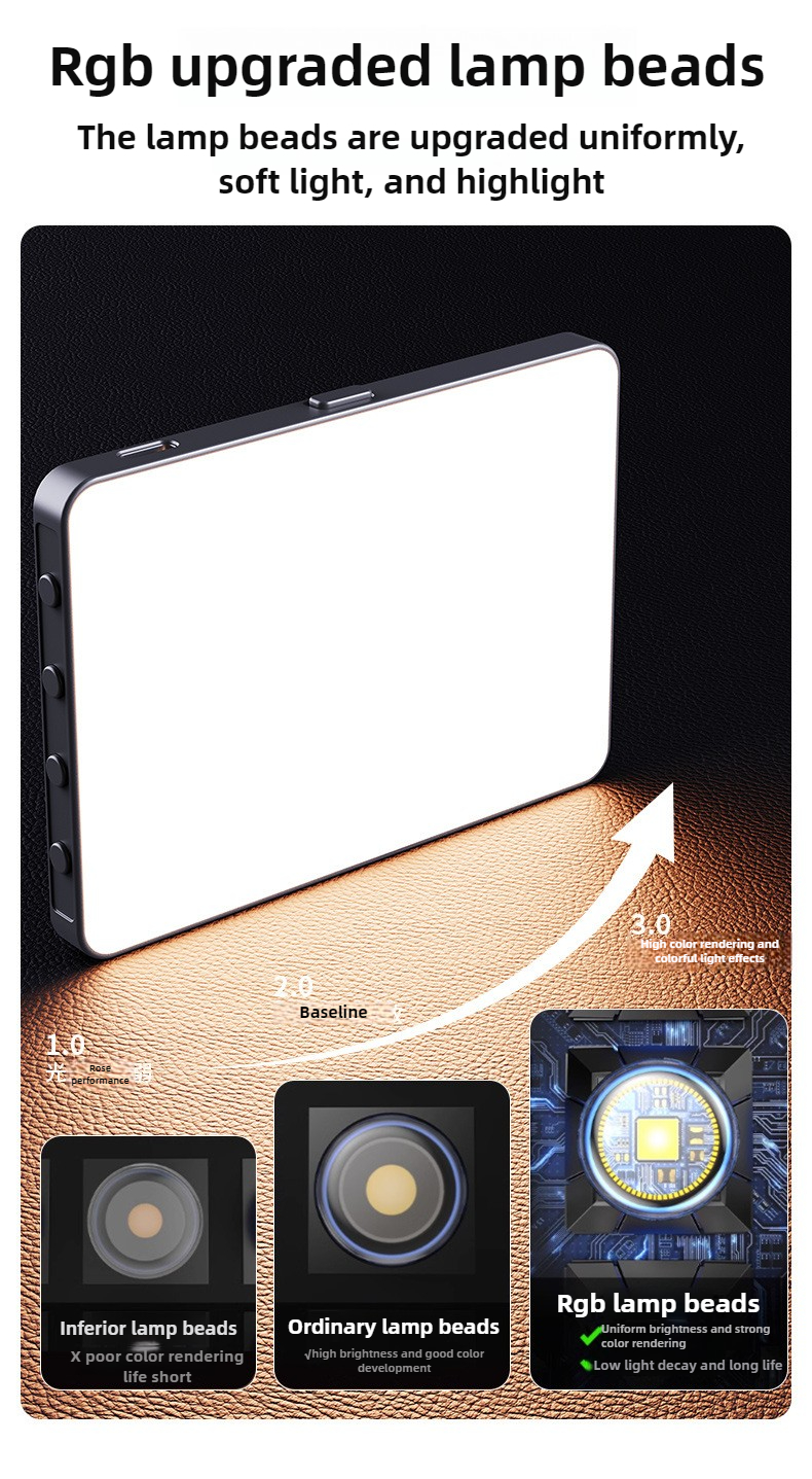 RGB Phone/Photography Selfie F - Photography Lighting Rgb บทวิจารณ์และราคา